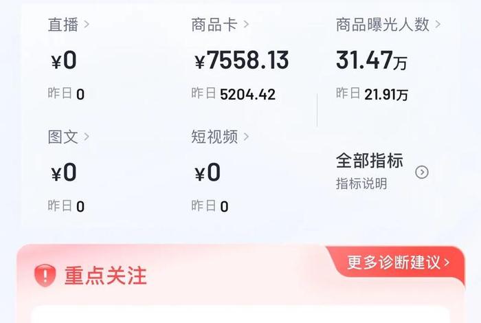 抖音电商罗盘入口网址、抖音电商罗盘入口网址是多少 抖音电商罗盘入口网址、抖音电商罗盘入口网址是多少