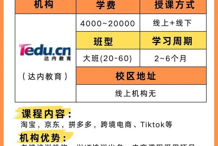 泉州电商培训机构 - 泉州电商培训机构有哪些 泉州电商培训机构 - 泉州电商培训机构有哪些