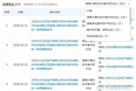 电商字体侵权怎么认定，电商字体侵权怎么认定的