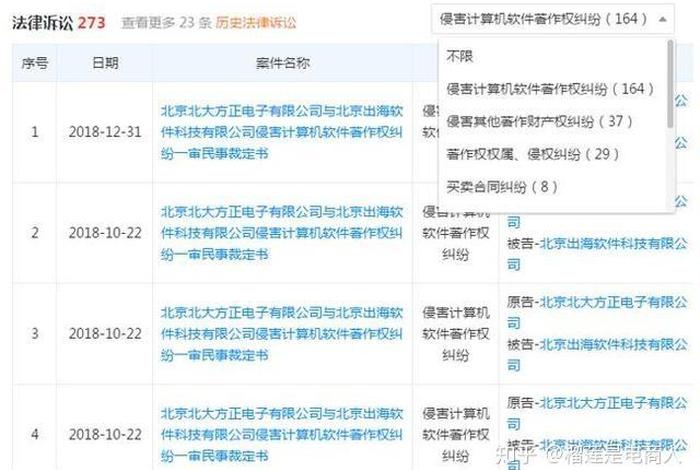 电商字体侵权怎么认定，电商字体侵权怎么认定的
