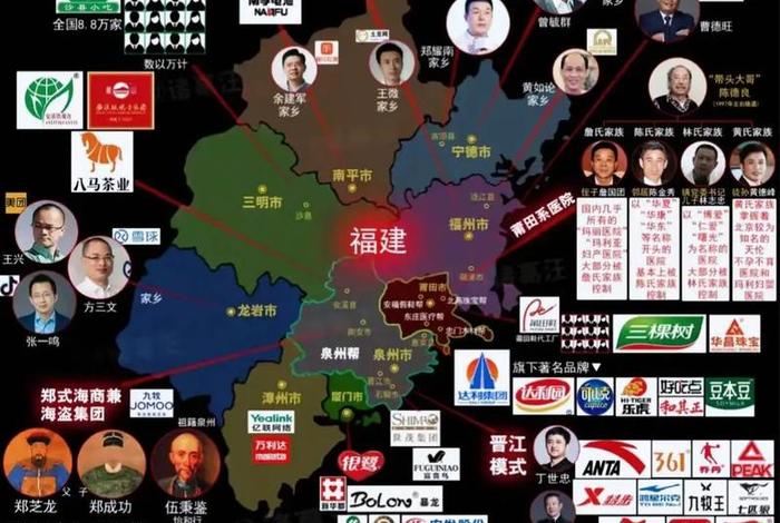 福州电商行业前10名,福州电商行业前10名公司 福州电商行业前10名,福州电商行业前10名公司