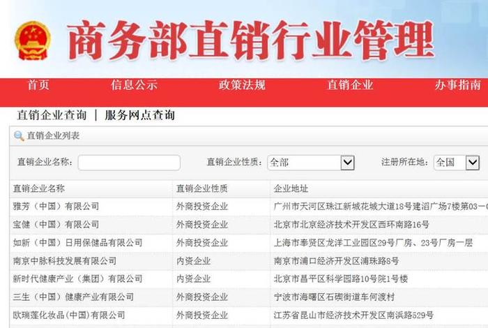 商务部业务系统统一平台;商务部统一业务登录平台 商务部业务系统统一平台;商务部统一业务登录平台