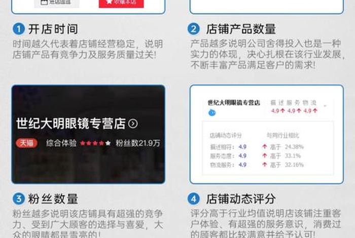 电商魔镜查券,电商魔镜官网 电商魔镜查券,电商魔镜官网