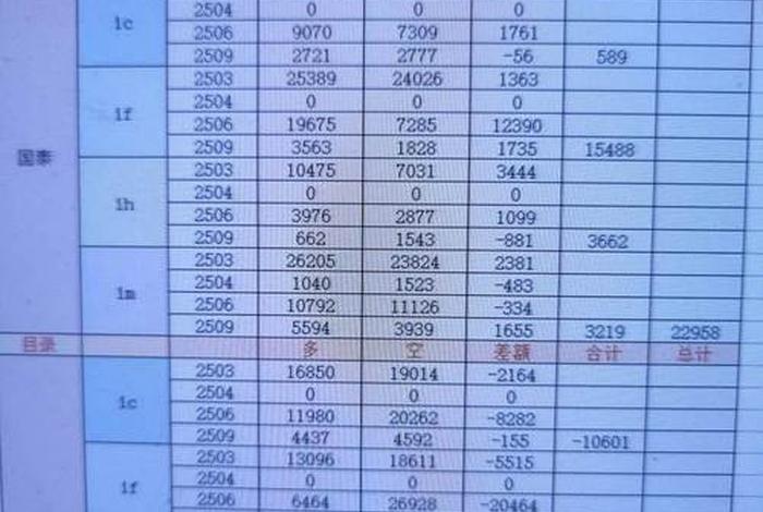 宝尊股票代码,宝尊股票代码是什么 宝尊股票代码,宝尊股票代码是什么