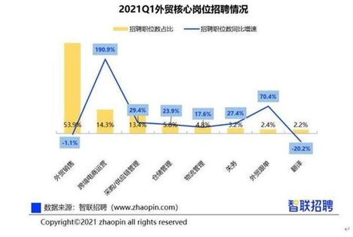 国网智联电商有限公司采购限额多少钱 - 国网智联电商有限公司采购限额多少钱一个月