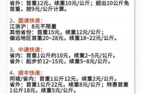 电商快递合作价格表 电商快递合作价格表图片