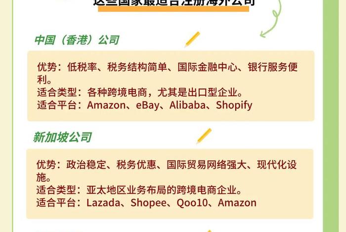 跨境电商哪些国家比较好做 跨境电商哪些国家比较好做呢 跨境电商哪些国家比较好做 跨境电商哪些国家比较好做呢