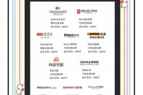 家具电商平台排名，家具电商平台排名榜