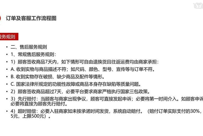 电商售后服务方案及措施 - 电商售后服务方案及措施有哪些