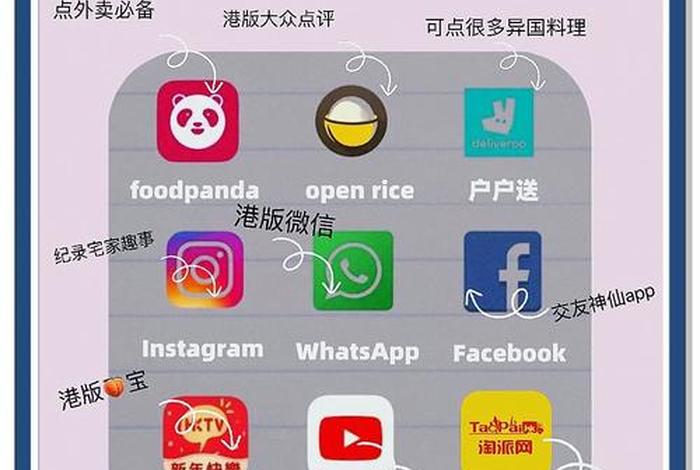 香港跨境电商app排行 香港跨境电商app排行榜 香港跨境电商app排行 香港跨境电商app排行榜