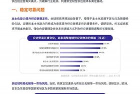 电商全渠道竞争趋势给供应链带来的挑战（电商全渠道竞争趋势给供应链带来的