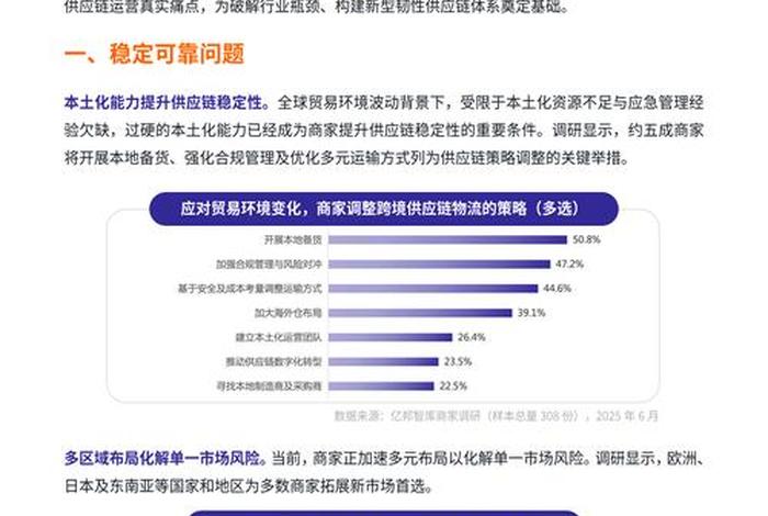 电商全渠道竞争趋势给供应链带来的挑战(电商全渠道竞争趋势给供应链带来的挑战包括) 电商全渠道竞争趋势给供应链带来的挑战(电商全渠道竞争趋势给供应链带来的挑战包括)