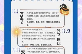电商节是几月几号（电商购物节是几月几号）