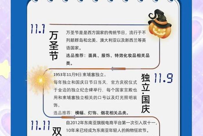 电商节是几月几号（电商购物节是几月几号）
