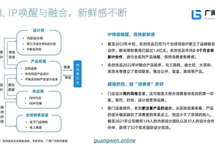 品创电商公司简介 品创电商公司简介资料 品创电商公司简介 品创电商公司简介资料