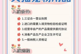 宠物电商怎么联系货源、宠物电商怎么做