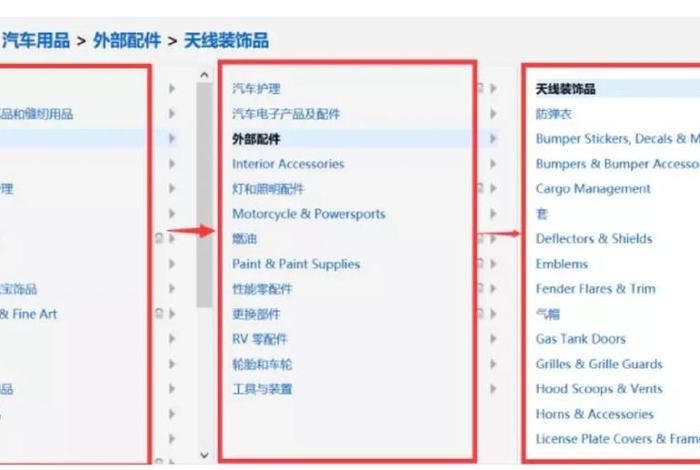 电商网络营销时代的变迁与发展（电商网络营销时代的变迁与发展研究）