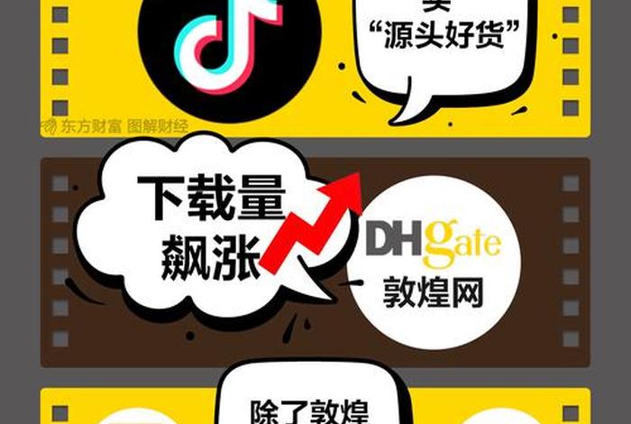 跨境电商概念 跨境电商概念股再度冲高 跨境电商概念 跨境电商概念股再度冲高