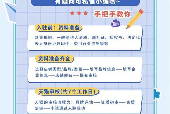 入驻电商平台的好处(入驻电商平台的好处是什么) 入驻电商平台的好处(入驻电商平台的好处是什么)