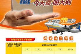 中国邮政速递物流跨境电商产品有；中国邮政速递物流跨境电商产品有()