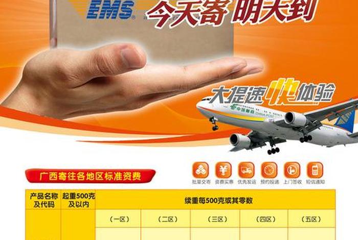 中国邮政速递物流跨境电商产品有;中国邮政速递物流跨境电商产品有() 中国邮政速递物流跨境电商产品有;中国邮政速递物流跨境电商产品有()