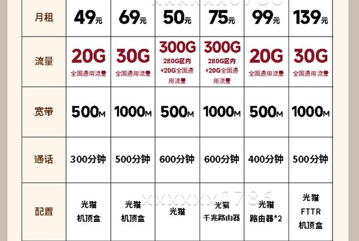 南宁电商平台、南宁电商平台排名榜 南宁电商平台、南宁电商平台排名榜