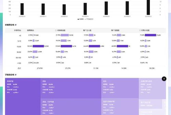 电商数据标注具体要做什么 - 电商数据标注具体要做什么工作