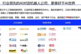 电商智能客服机器人价格（电商智能客服机器人价格多少）