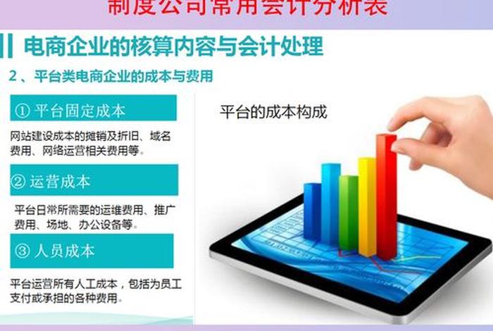 电商平台运营费用如何做分录（电商平台运营费用如何做分录呢）