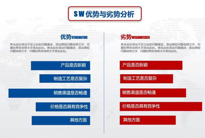 微博电商的优势和劣势;微博电商的优势和劣势有哪些 微博电商的优势和劣势;微博电商的优势和劣势有哪些