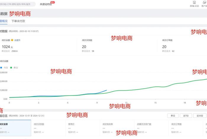 梦响电商公司地址;浙江梦响电子商务有限公司 梦响电商公司地址;浙江梦响电子商务有限公司