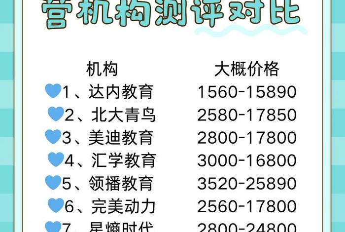 杭州电商运营公司推荐 杭州电商运营公司推荐哪家 杭州电商运营公司推荐 杭州电商运营公司推荐哪家