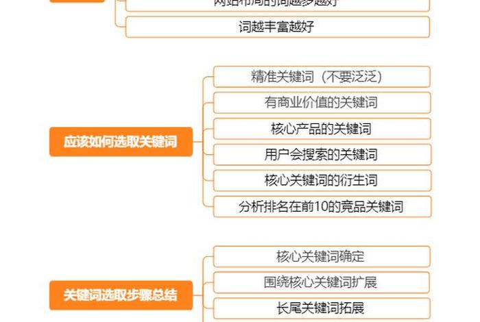 跨境电商seo是什么 跨境电商seo是什么意思 跨境电商seo是什么 跨境电商seo是什么意思