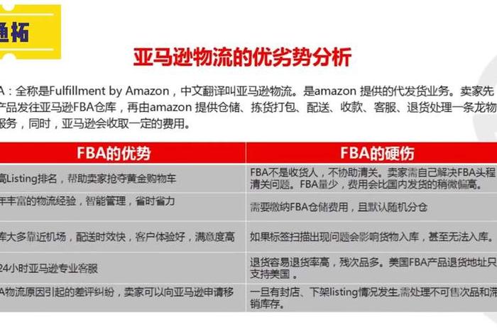 fba跨境电商物流销售提成、跨境电商物流模式中fba的优点和缺点