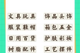 阿里巴巴清仓尾货批发 - 阿里巴巴清仓尾货批发是真的吗