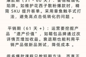 电商产品周期几天，电商产品周期几天算正常