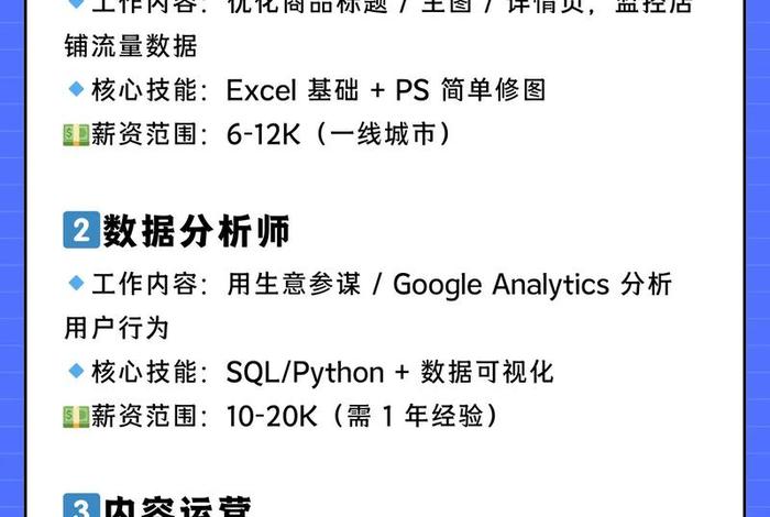 在哪学电商运营(在哪学电商运营专业) 在哪学电商运营(在哪学电商运营专业)