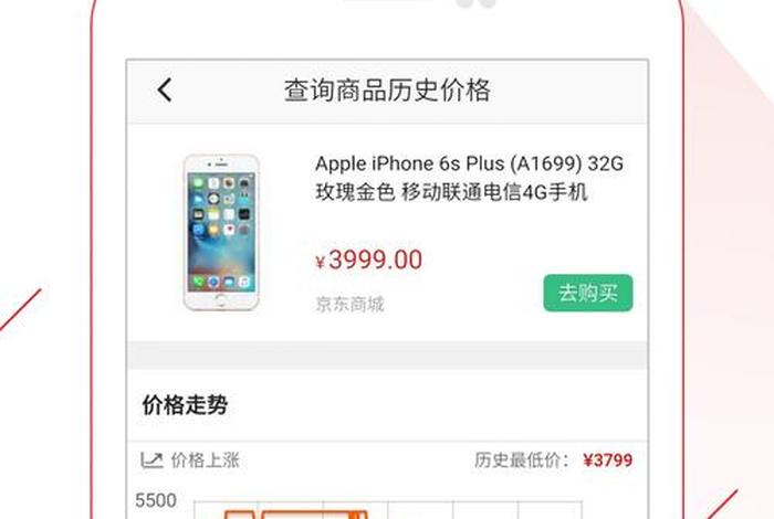 网店比价软件、网店比价软件哪个好 网店比价软件、网店比价软件哪个好