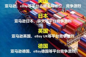 全世界电商排行榜 - 全世界电商排行榜前十名