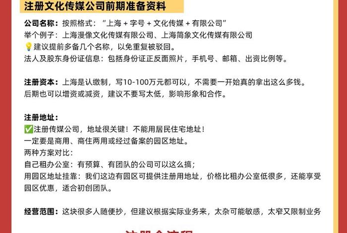 电商加入传媒公司 - 电商加入传媒公司的条件