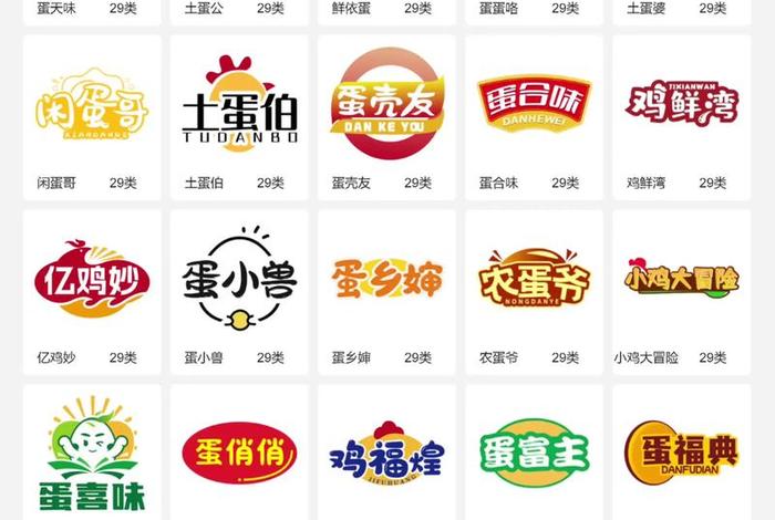 入驻电商平台需要注册什么商标 - 入驻电商平台需要注册什么商标类别