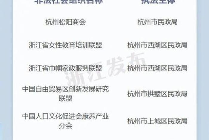 浙江龙炎非法集资案诈骗名单、浙江龙炎非法集资案资产清退 浙江龙炎非法集资案诈骗名单、浙江龙炎非法集资案资产清退