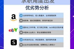 电商好不好找工作、电商好不好找工作呀