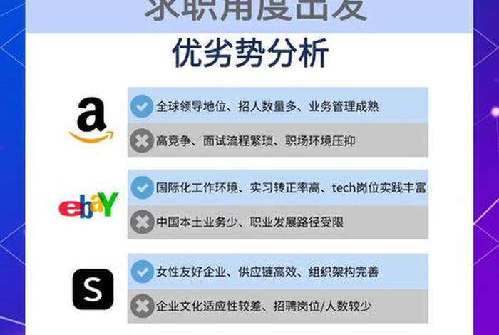电商好不好找工作、电商好不好找工作呀
