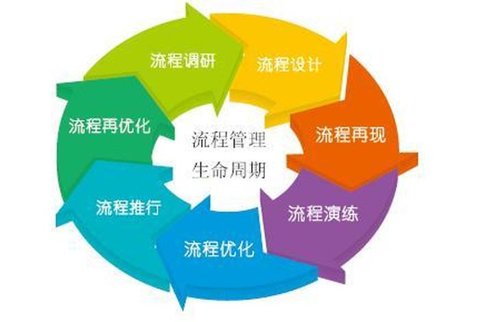 富士康电脑 富士康电脑带出流程 富士康电脑 富士康电脑带出流程