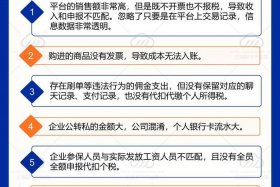 电商企业管理问题大全，2020年电商企业存在的问题