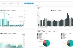 ERP跨境电商解决方案；erp跨境电商解决方案怎么写