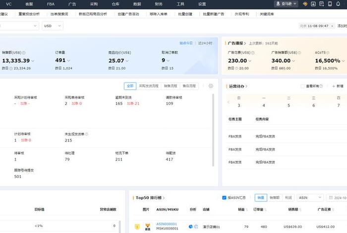 跨境erp系统哪个好;跨境erp系统哪个好知乎 跨境erp系统哪个好;跨境erp系统哪个好知乎
