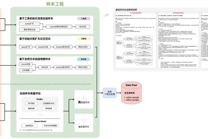 电商助手是做什么的（电商助手是做什么的工作）