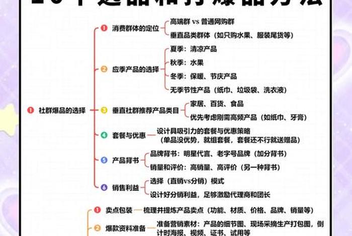 电商怎样做爆品；电商怎样做爆品销售
